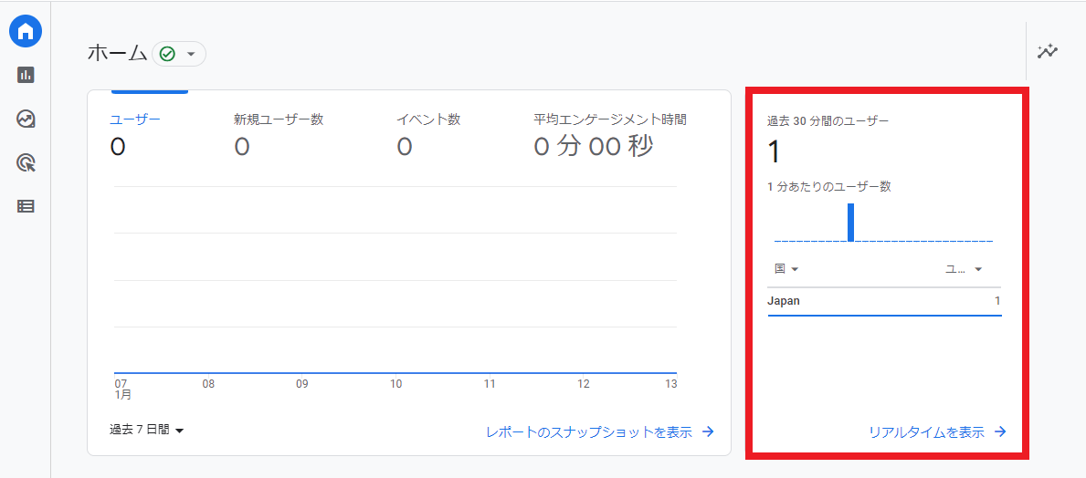 Googleアナリティクス4（GA4）ホーム画面